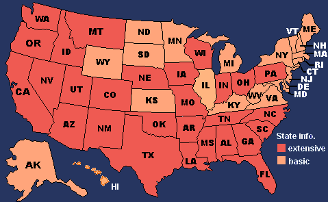 American States