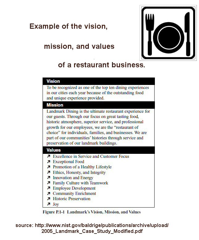 Vision And Mission Of Companies Pdf Download Free Software Backupprojects vision-and-mission-of-companies-pdf-download-free-software-backupprojects